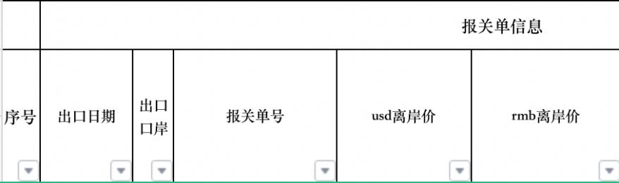 瑞丽报关专业服务