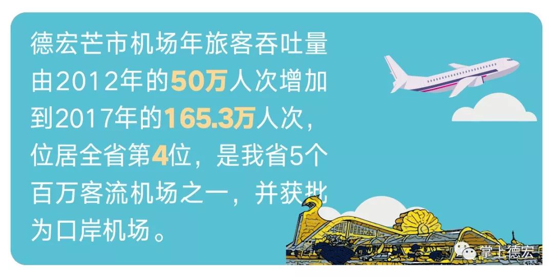 瑞丽报关操作流程