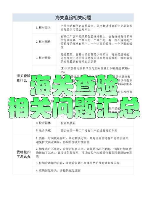 中老物流清关