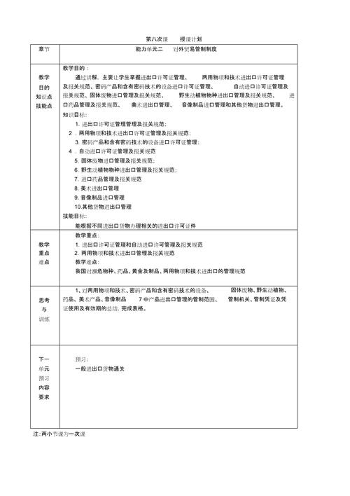 报关行