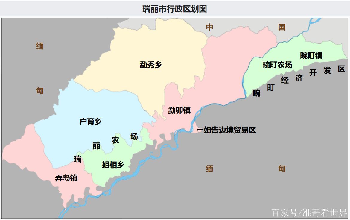 瑞丽报关行业分析