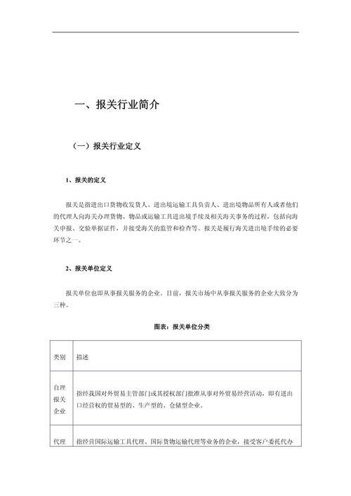 报关业务服务
