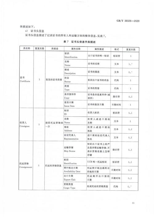海关政策