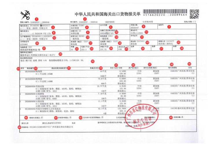 瑞丽报关资料