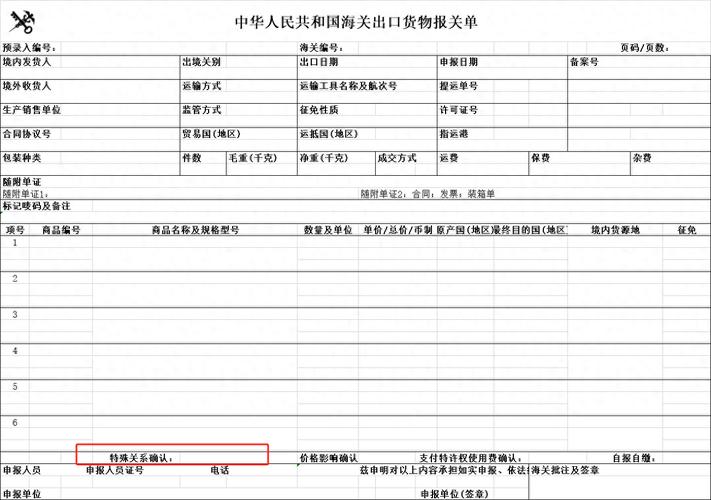 瑞丽报关专业术语