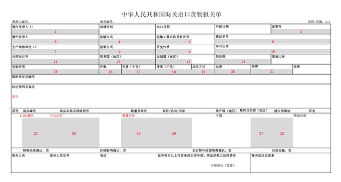 报关单修改和撤销
