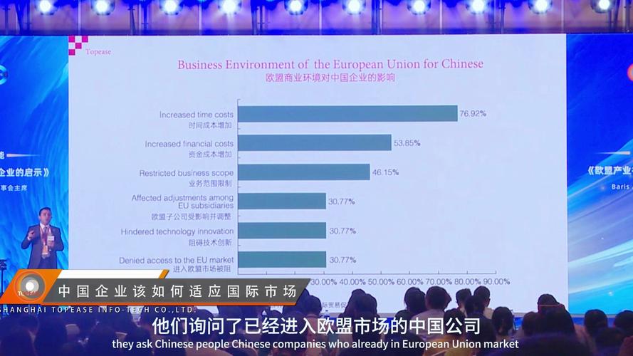 瑞丽报关行业规模