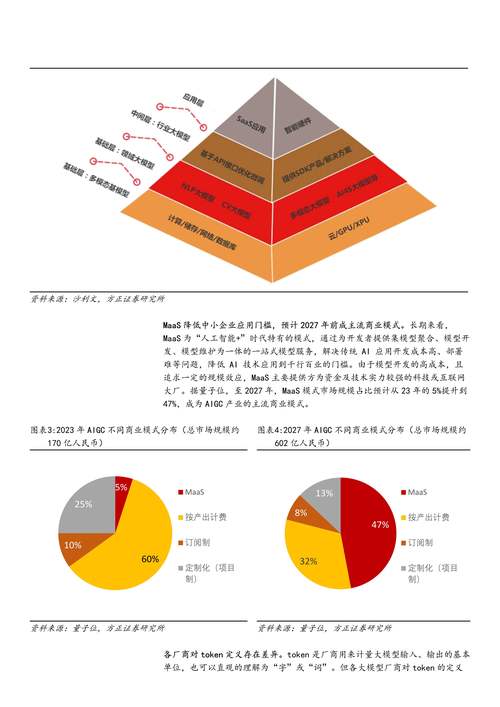云南报关市场趋势