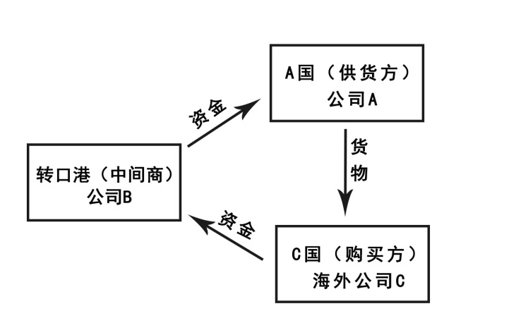 转口2.jpg