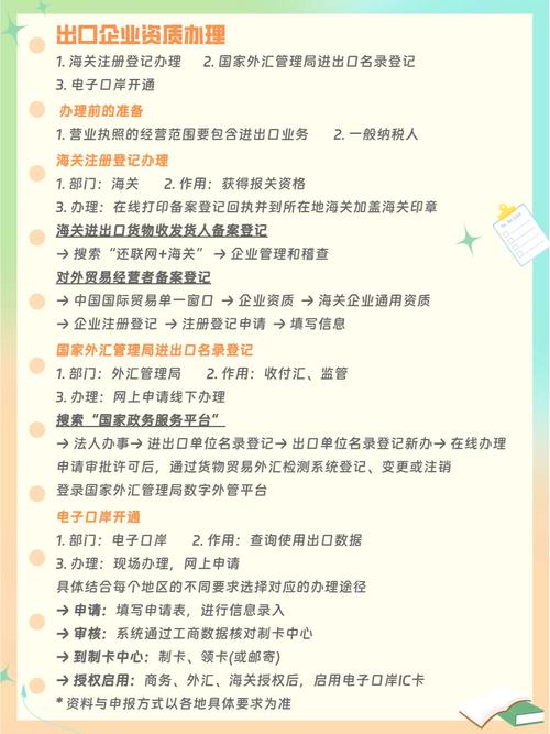瑞丽报关代理服务