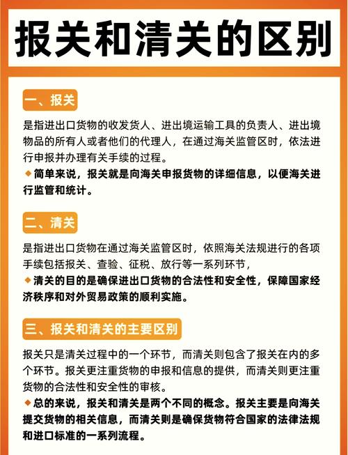 报关政策详解