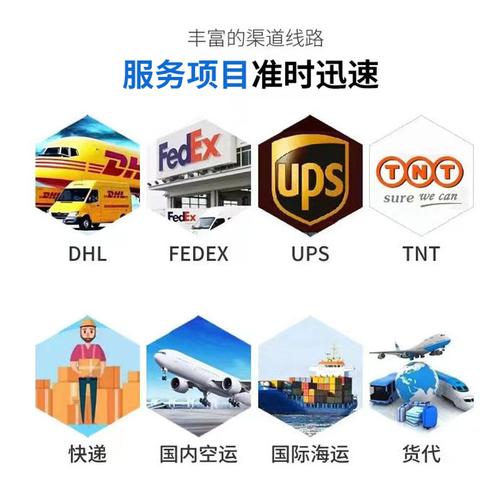 中缅物流清关