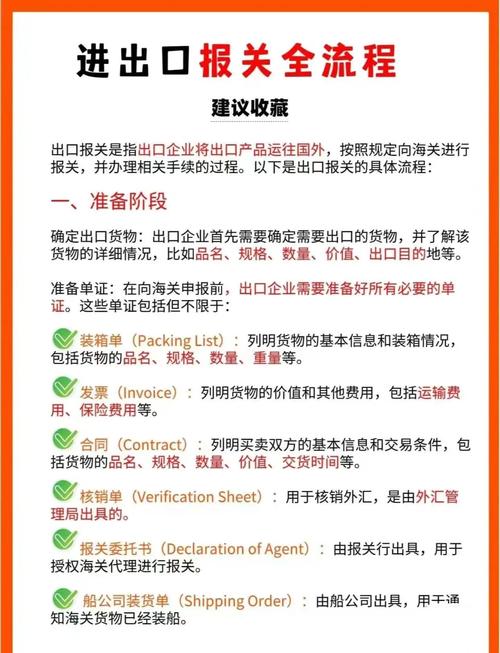 报关服务