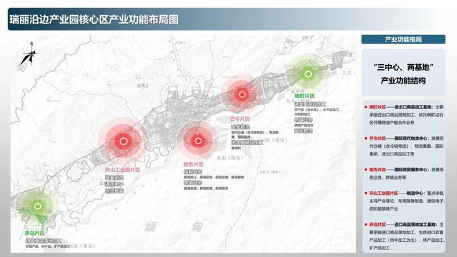 瑞丽报关业务合作