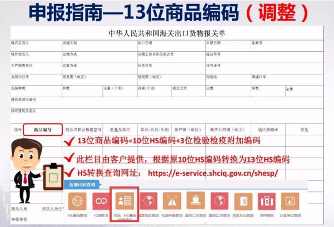 报关资料