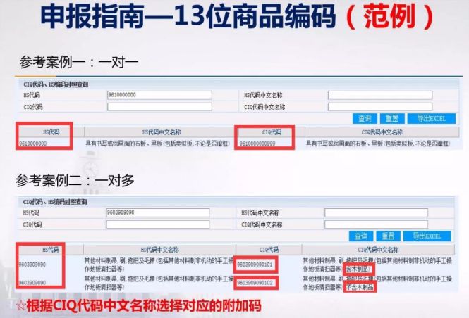 报关资料