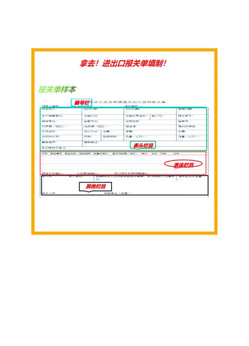 报关业务办理