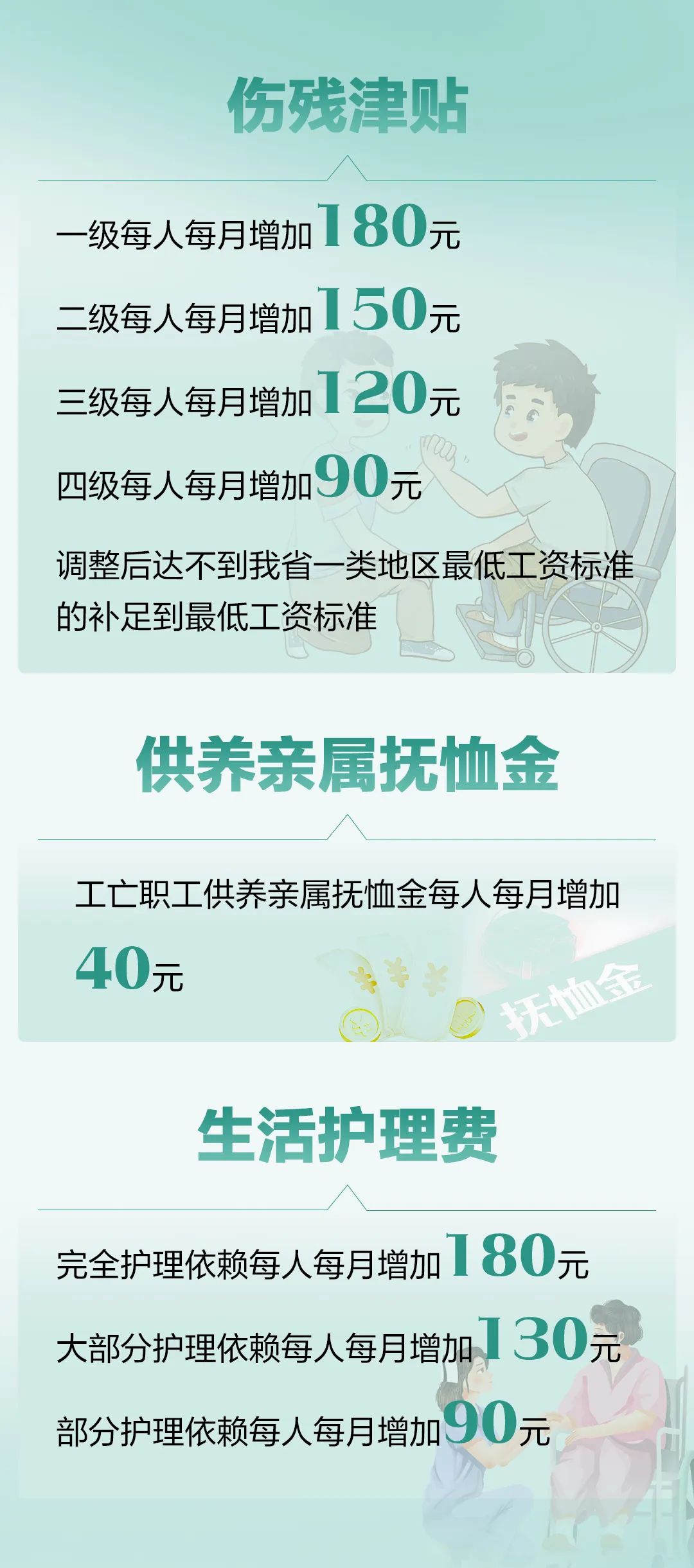 云南报关行
