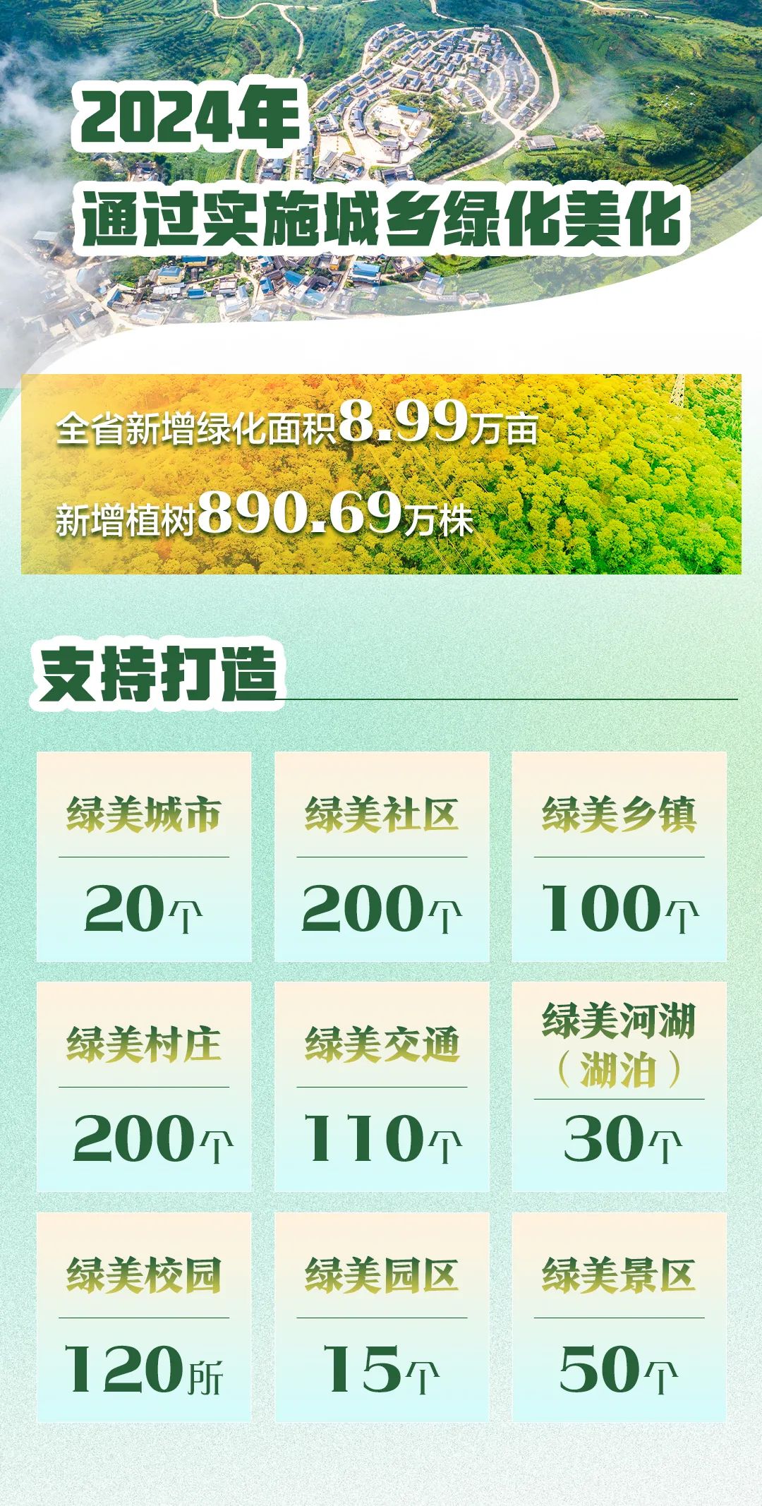 云南报关行
