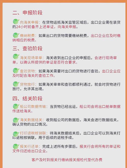 报关缅甸报关公司