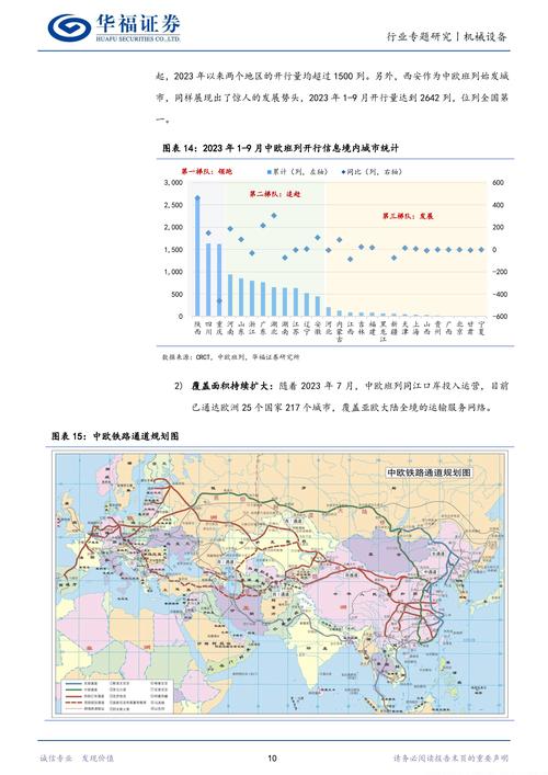 云南报关行业分析