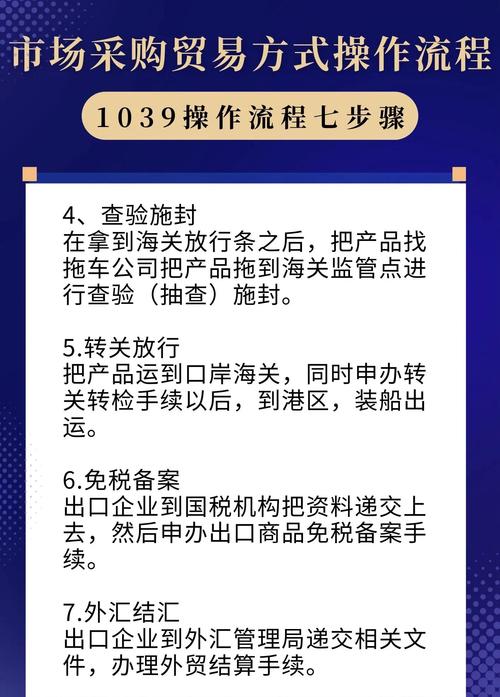 瑞丽报关服务流程