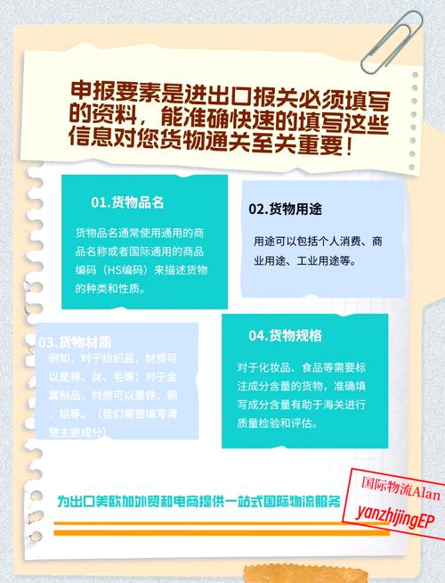 瑞丽报关专业服务