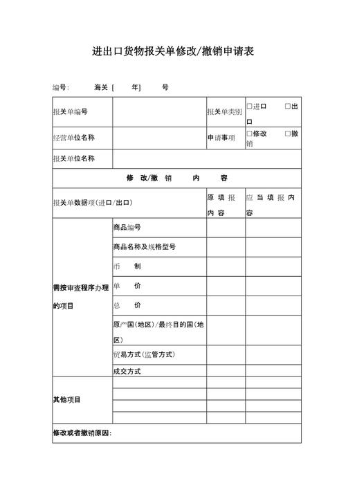 报关单修改和撤销