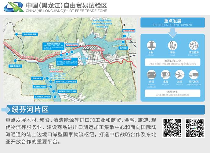 云南报关政策详解