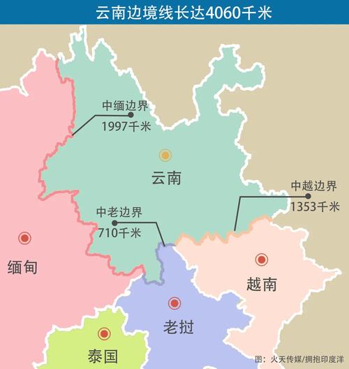 瑞丽报关企业分布