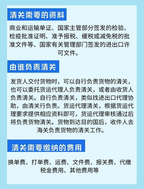 云南报关政策详解
