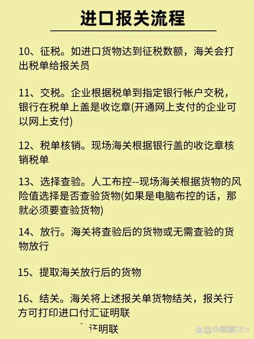 报关业务咨询