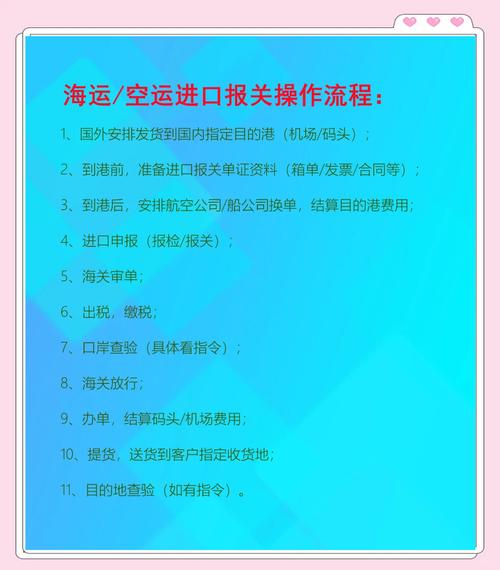 云南报关业务流程