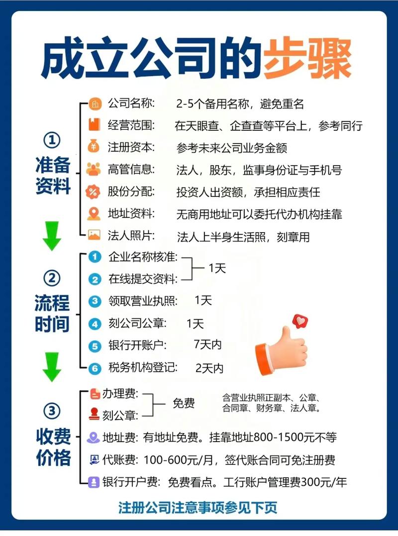 瑞丽报关代理服务