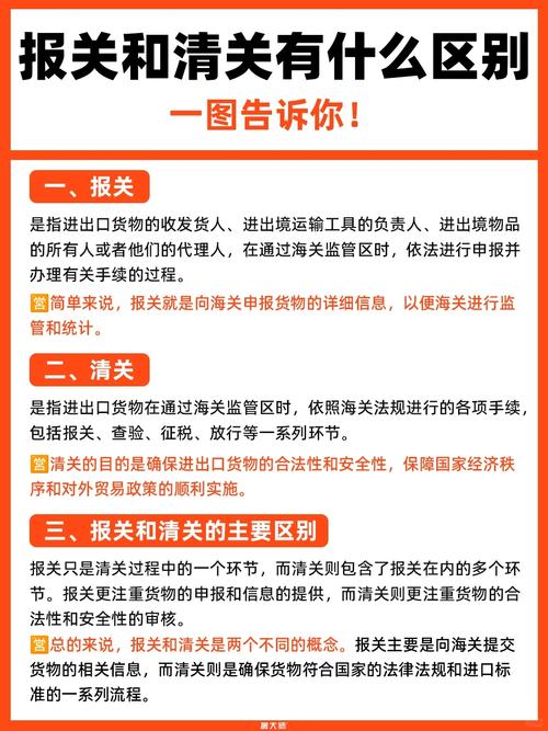 云南报关清关流程