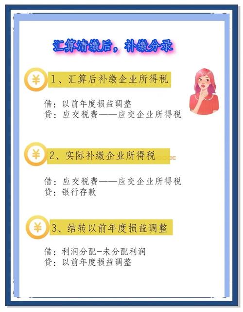 瑞丽报关政策详解