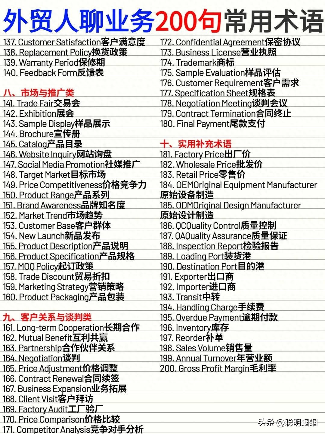 云南报关专业术语