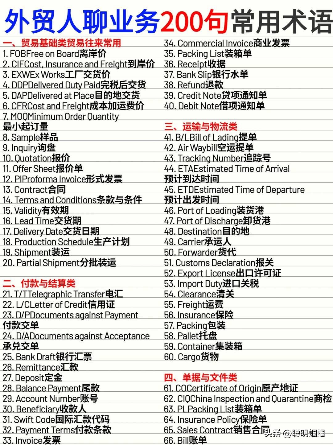 云南报关专业术语