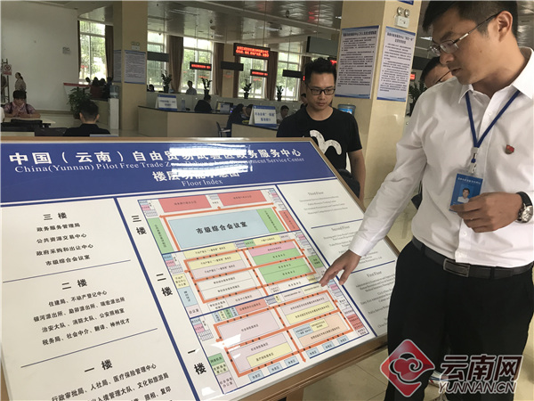 瑞丽报关市场趋势