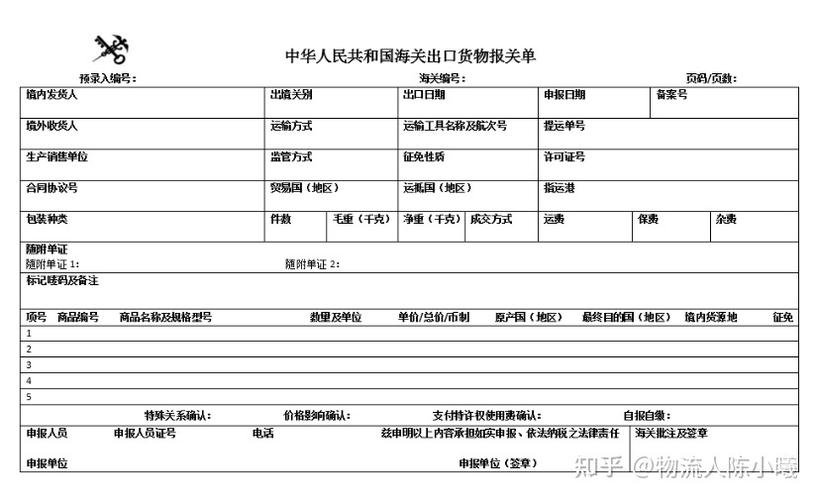 进出口报关