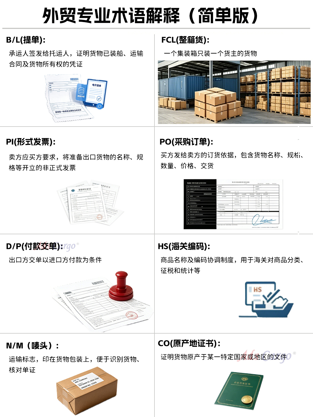 云南报关行业术语