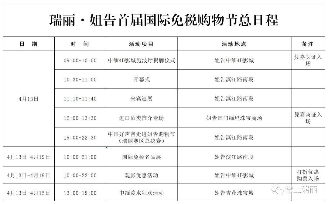 瑞丽报关退税政策