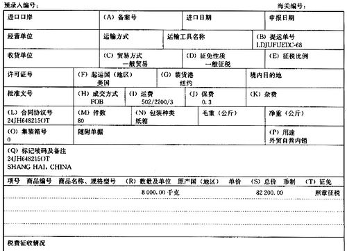 报关行业术语