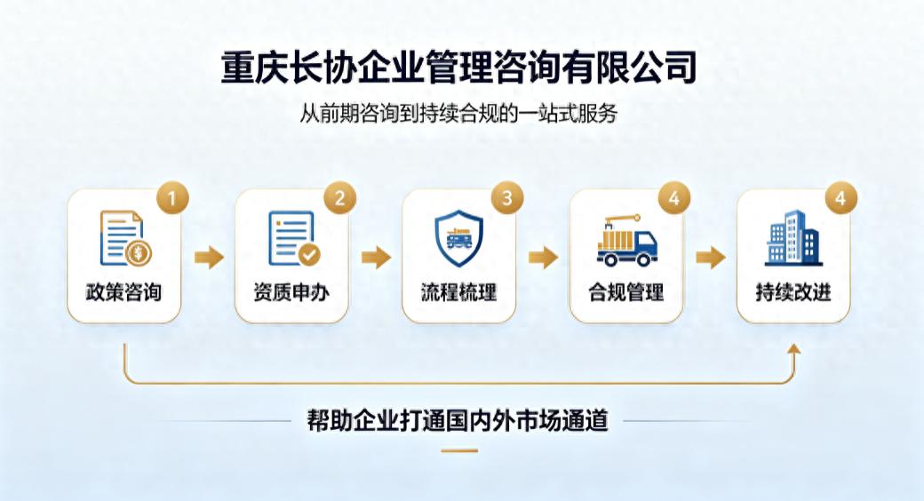 云南报关公司
